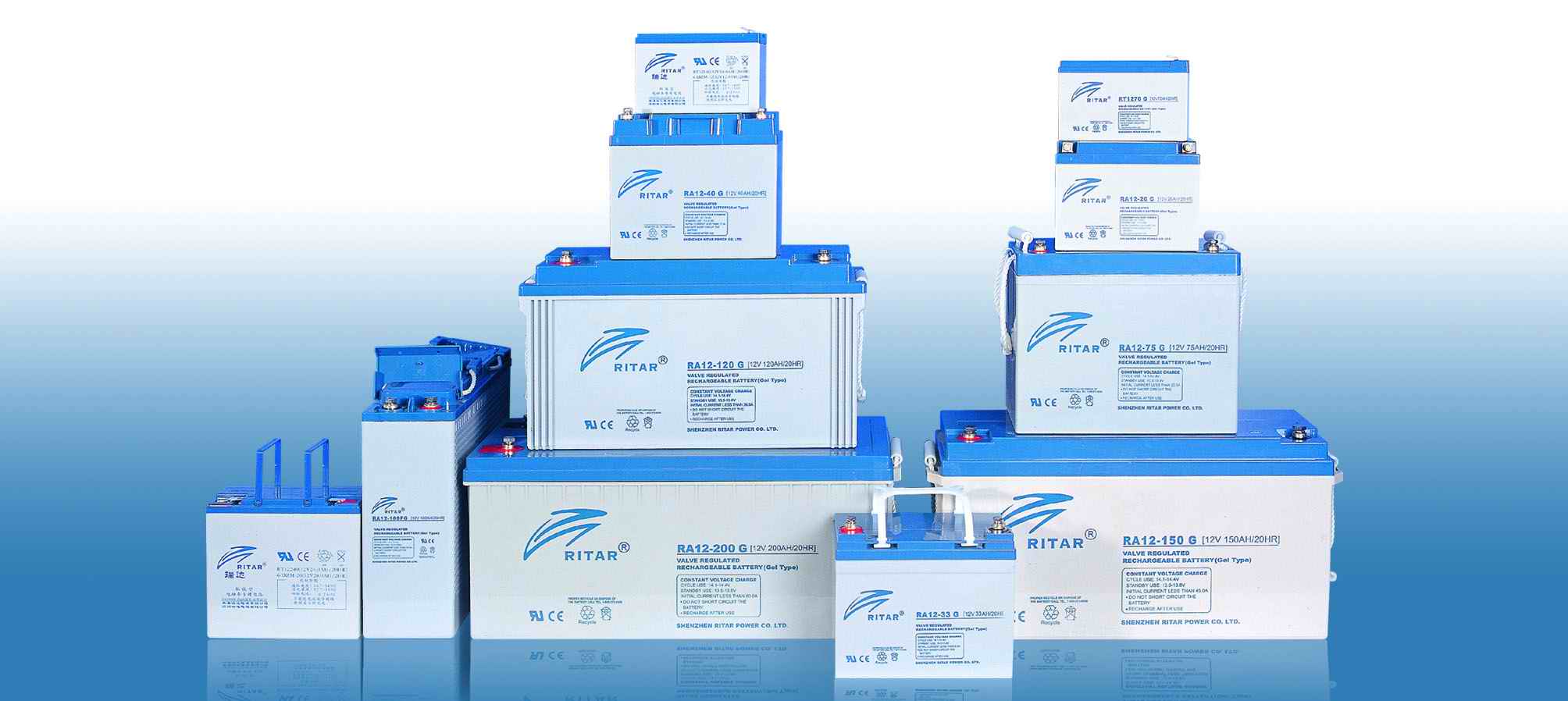 GEL Battery