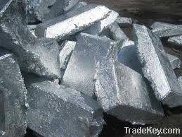 Zinc Dross 92%-97%