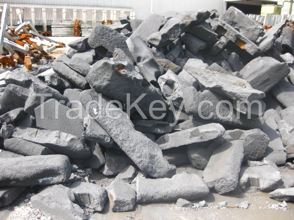 Scrap Carbon Anode, Calcined Petroleum Coke, Lithium Carbonate  Magnesium oxide and Pitch 