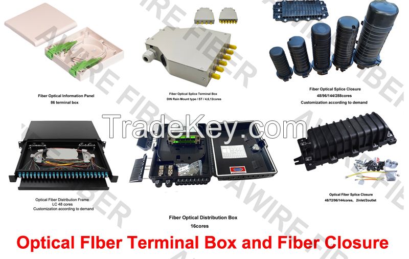 Awire Fiber Optic cable Terminal Box Fiber Closure Joint Box distribution installation box information panel patch panel for FTTH