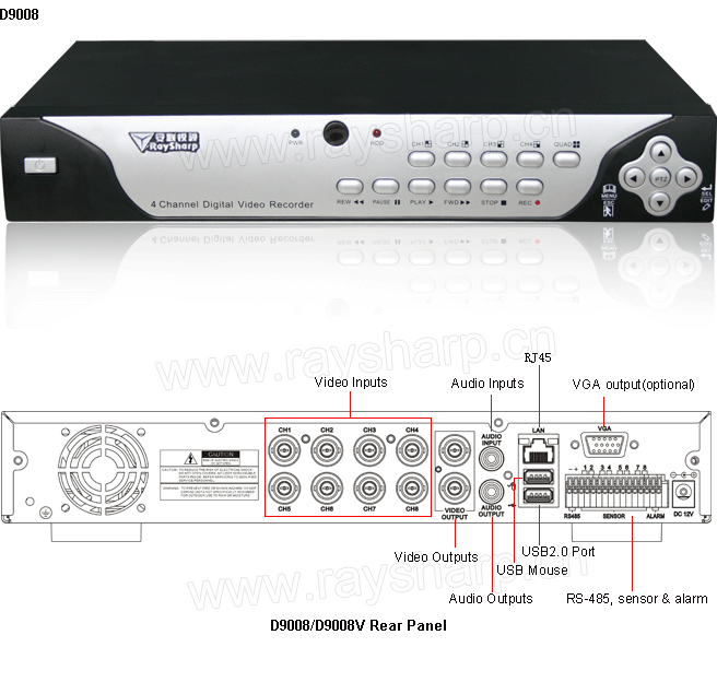 8-Channel H.264 Triplex Digital Video Recorder