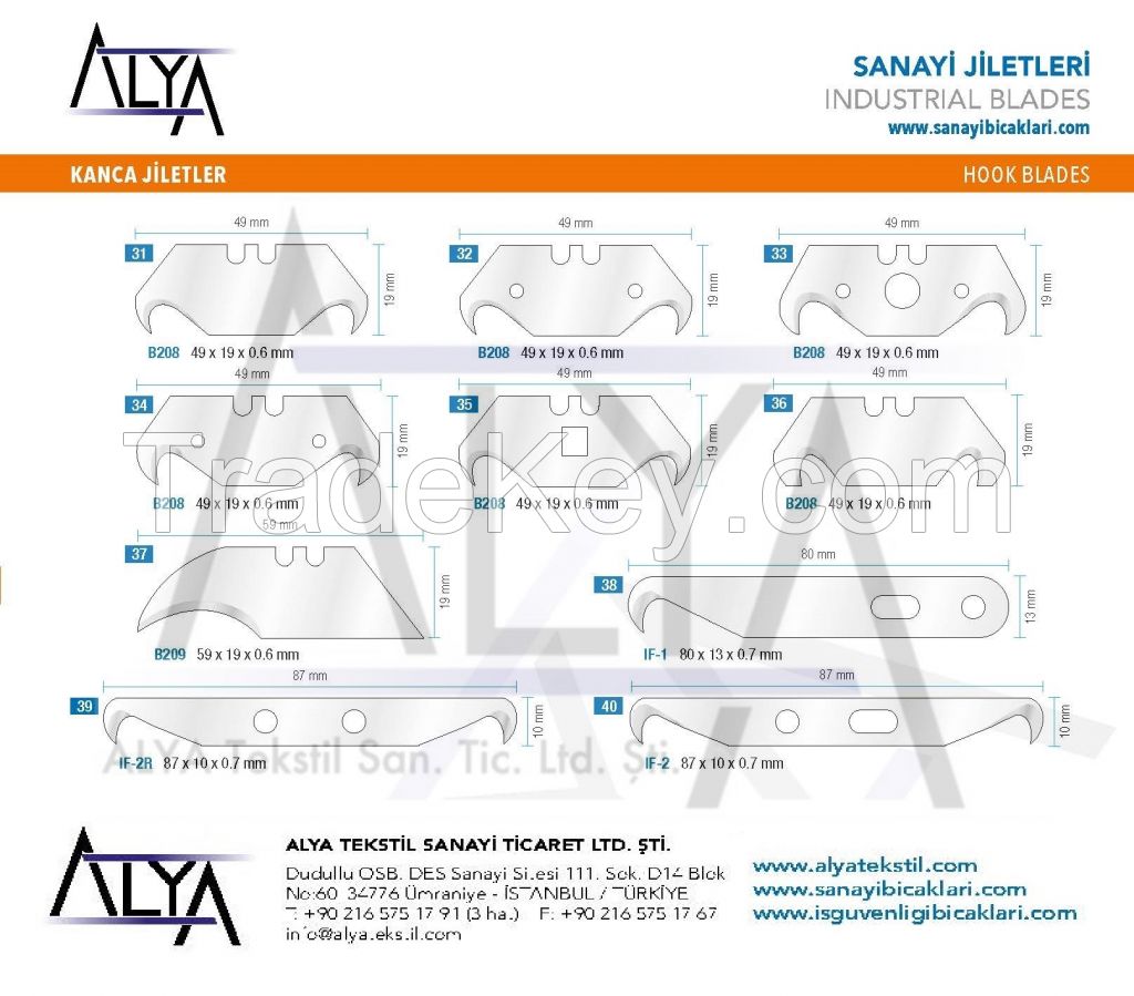 Industrial Blades