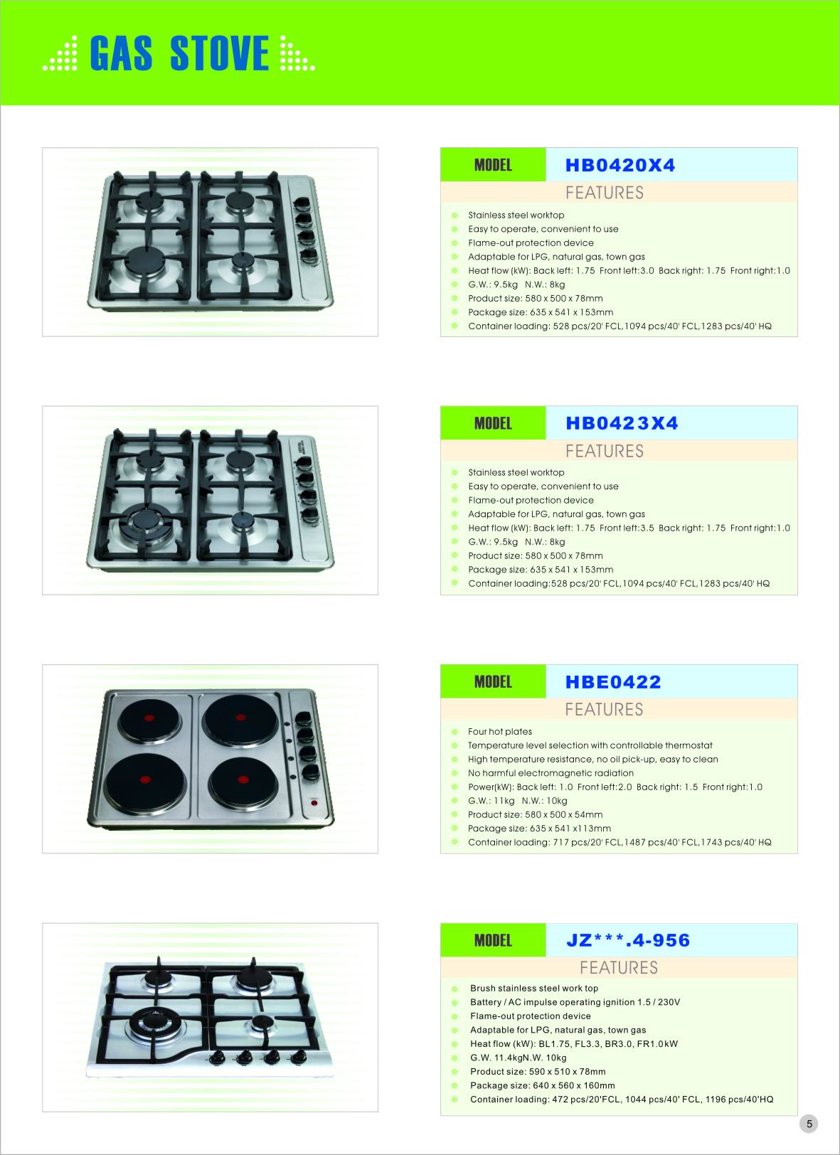 Gas Stoves