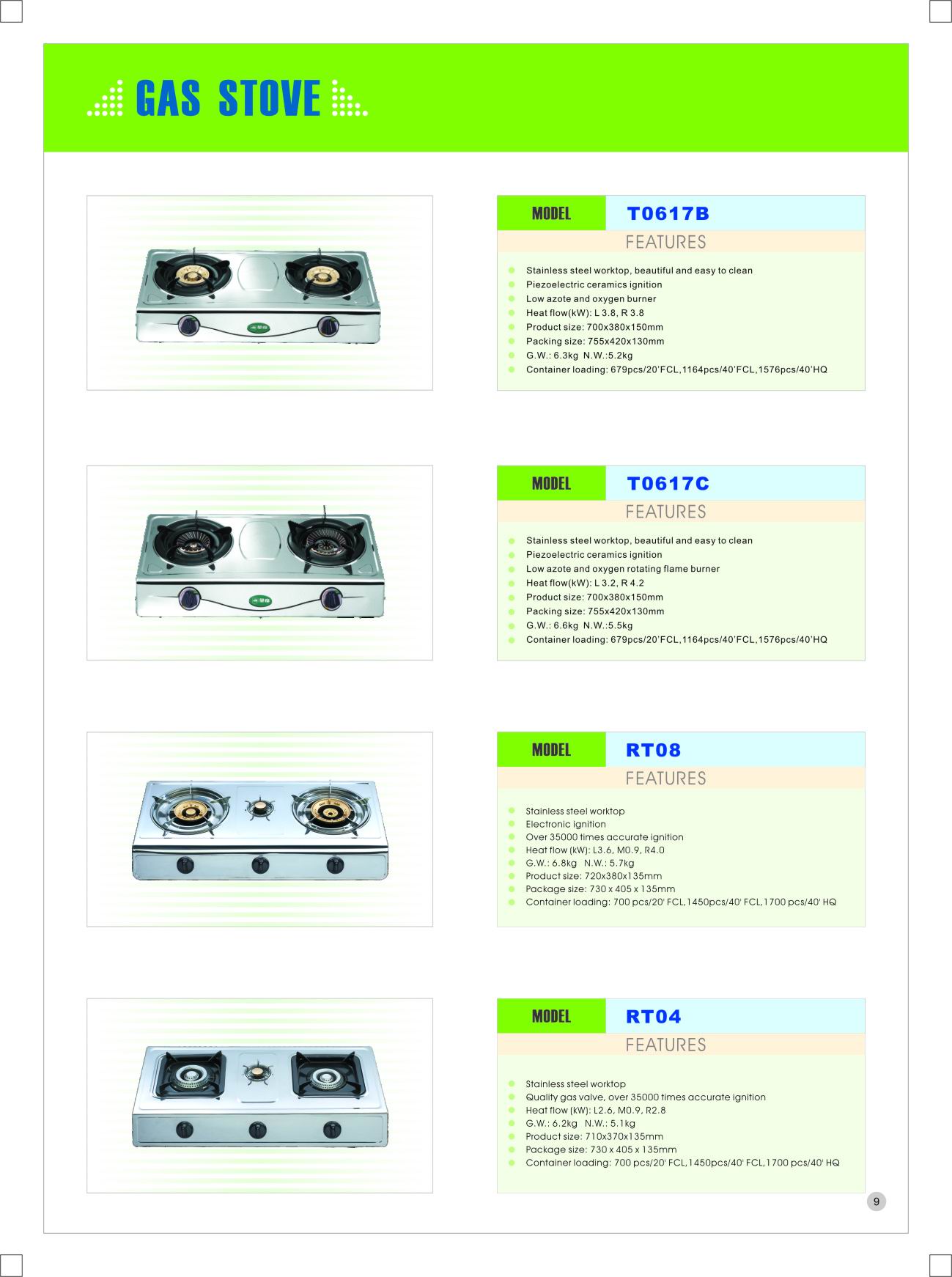 Gas Stoves