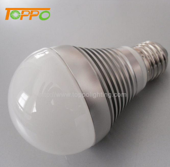 Turbo shaped led bulb