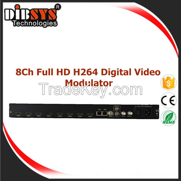 HDMI To IP H.264 Encoder