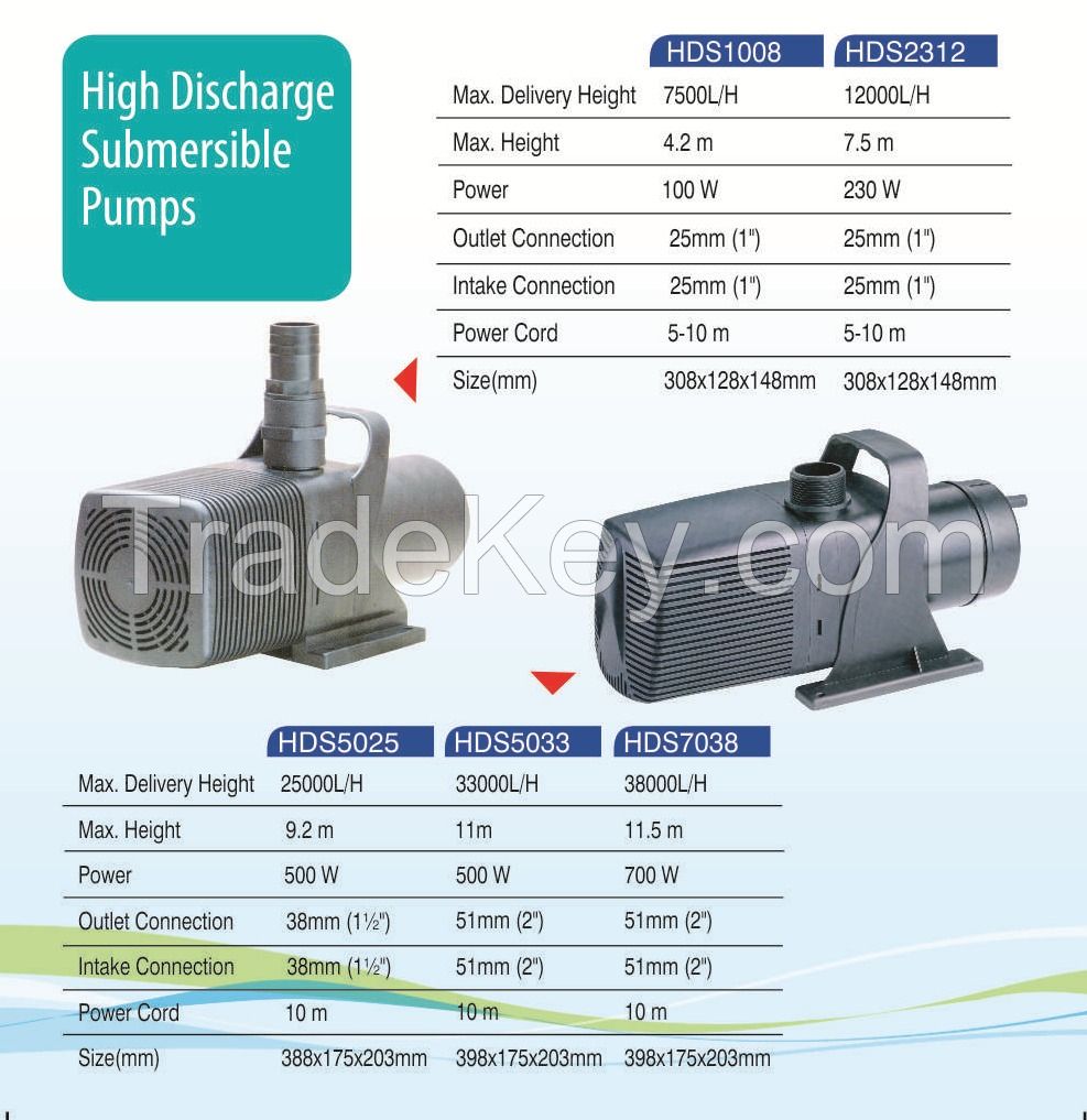 High Discharge Pump