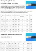 Thermoplastic Hydraulic Rubber Hose