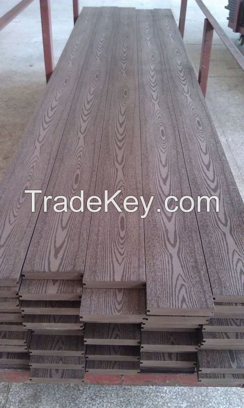 Composite decking