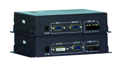 Fiber Transmitter & Receiver