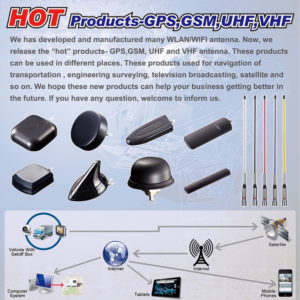 GSM Magnetic Antennas SMA / N Connectors