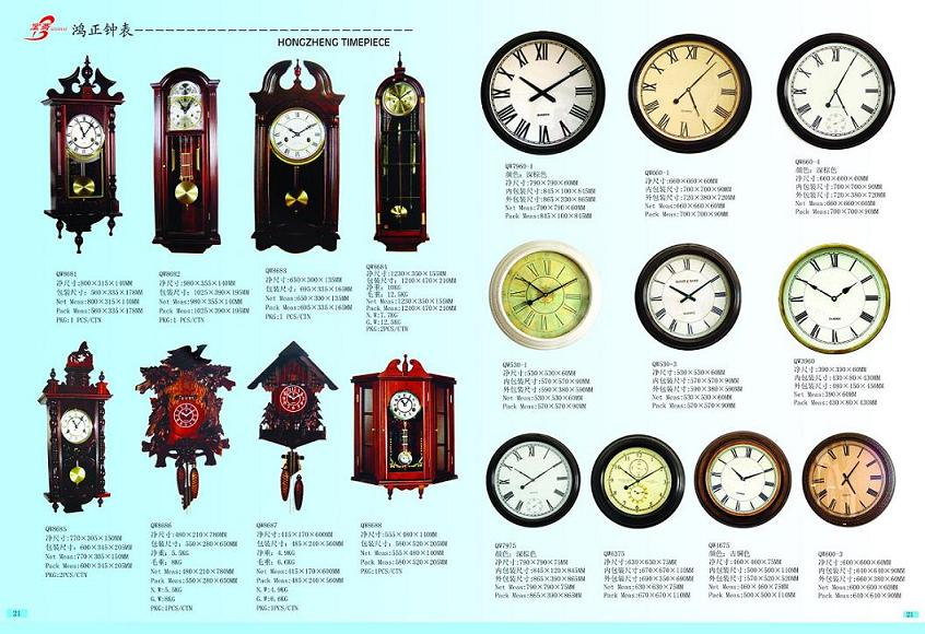 Wall Clocks