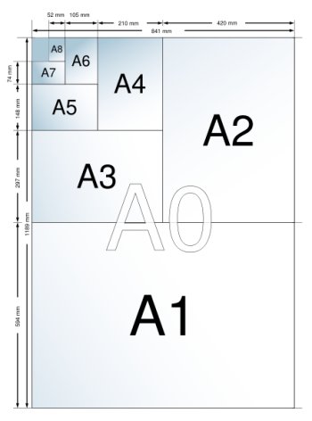 A4 Copy Paper