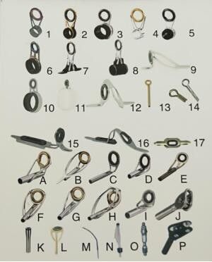 Various Sizes Fishing Rod Guides Tip Rings Steel