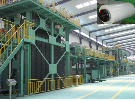 Color Coating Line