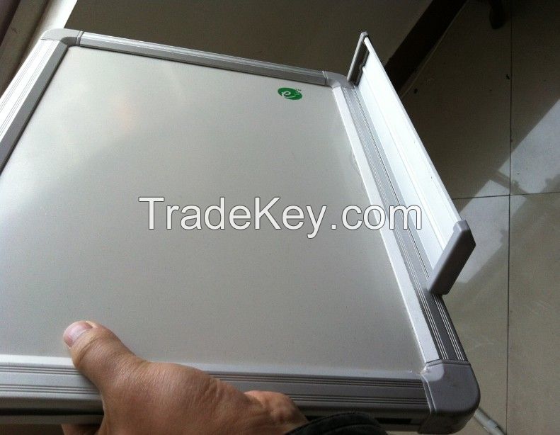 Magnetic Whiteboards