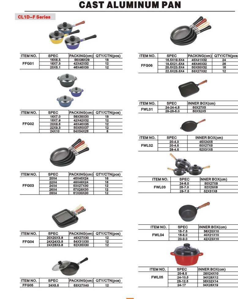 Cast Aluminum Cookware