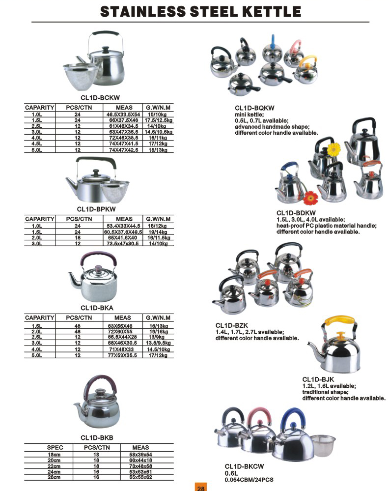 Stainless Steel Kettle