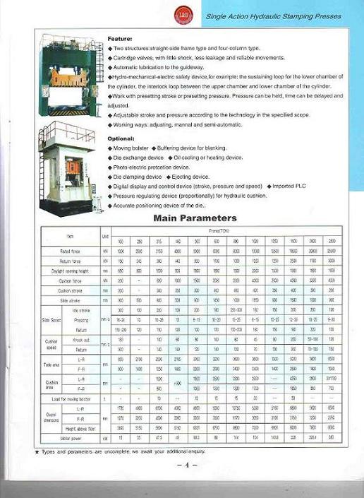 product