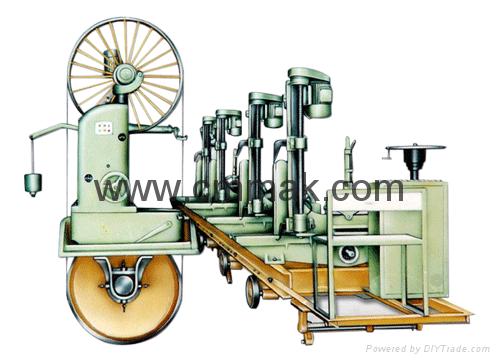 Sawmill Machinery