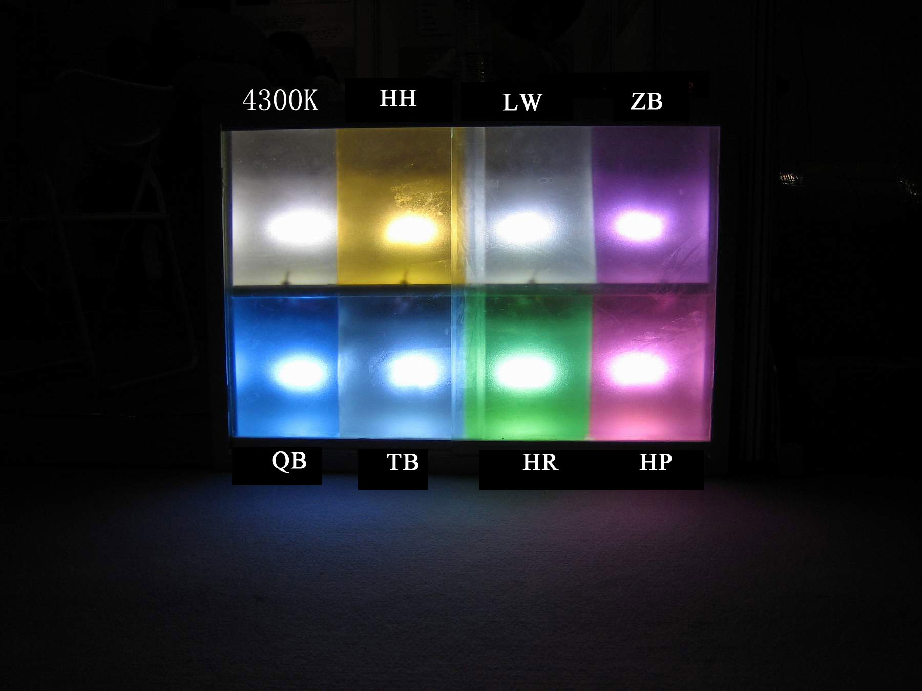 Hid Special Color Bulbs