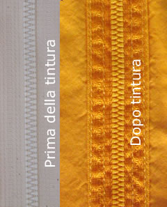 Nyguard zipper ready to dye