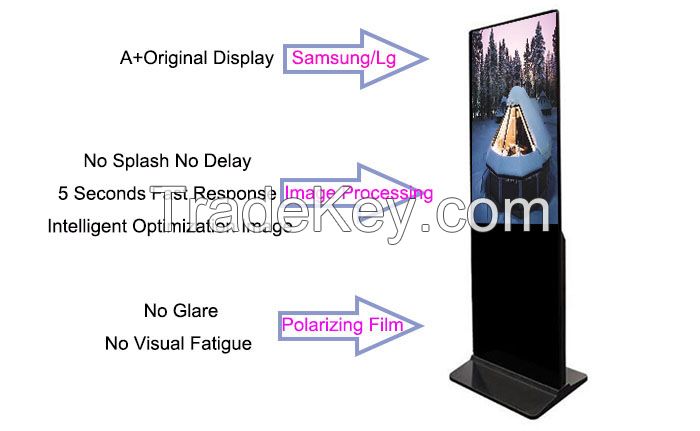 Lcd Digital Advertising Display Screen Signage For Advertisements 