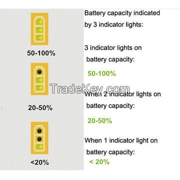 Solar home lighting system