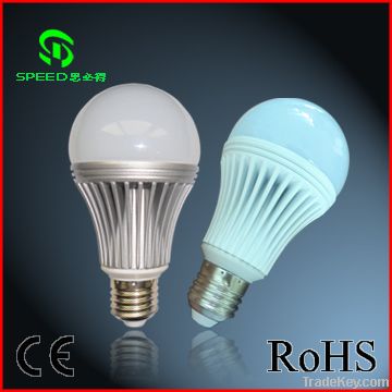 700LM+ 9W SMD led globe bulb