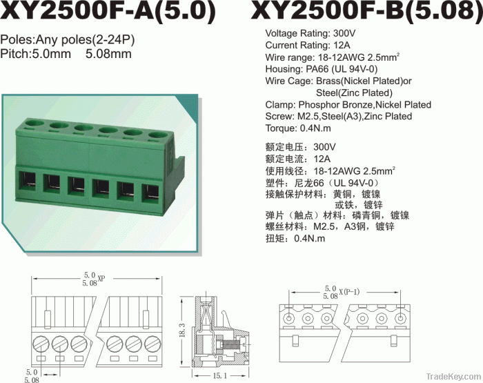 Plug-in Terminal Block VDE UL got