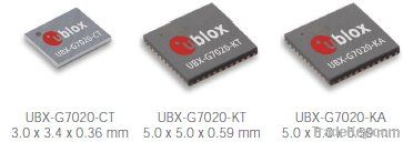 U-BLOX UBX-G7020-KT GPS, GLONASS &amp; QZSS chips