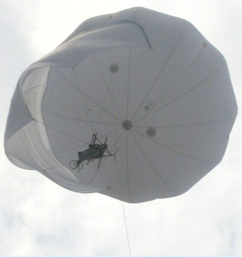 Tethered surveillance balloon