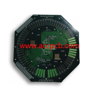 Multilayer PCB / PWB