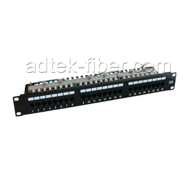 Cat5e Patch Panels