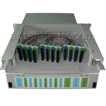 Fiber Optic Terminal Box