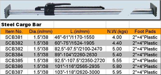 Steel Cargo Bar-SCB381