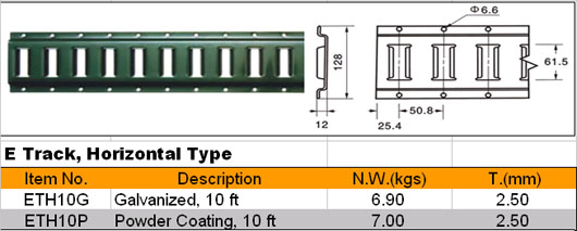 E Track, Horizontal Type