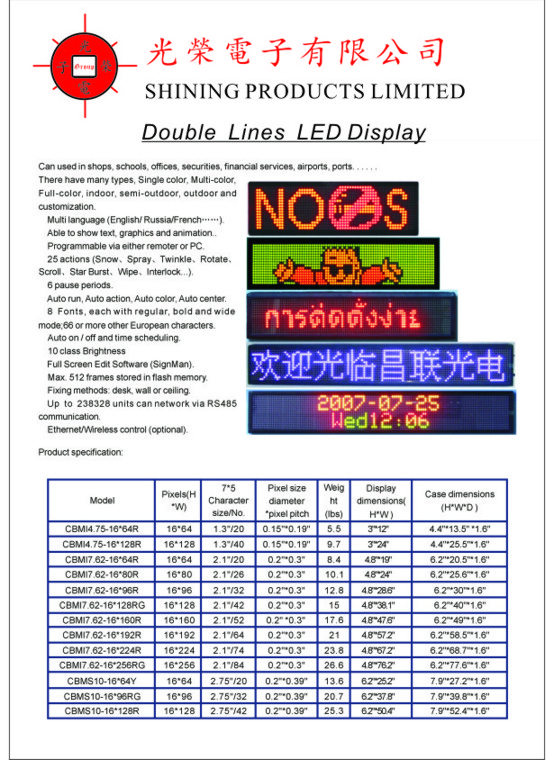 Double Line Led Display