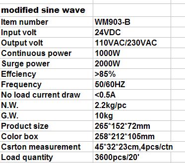 1000w power inverter