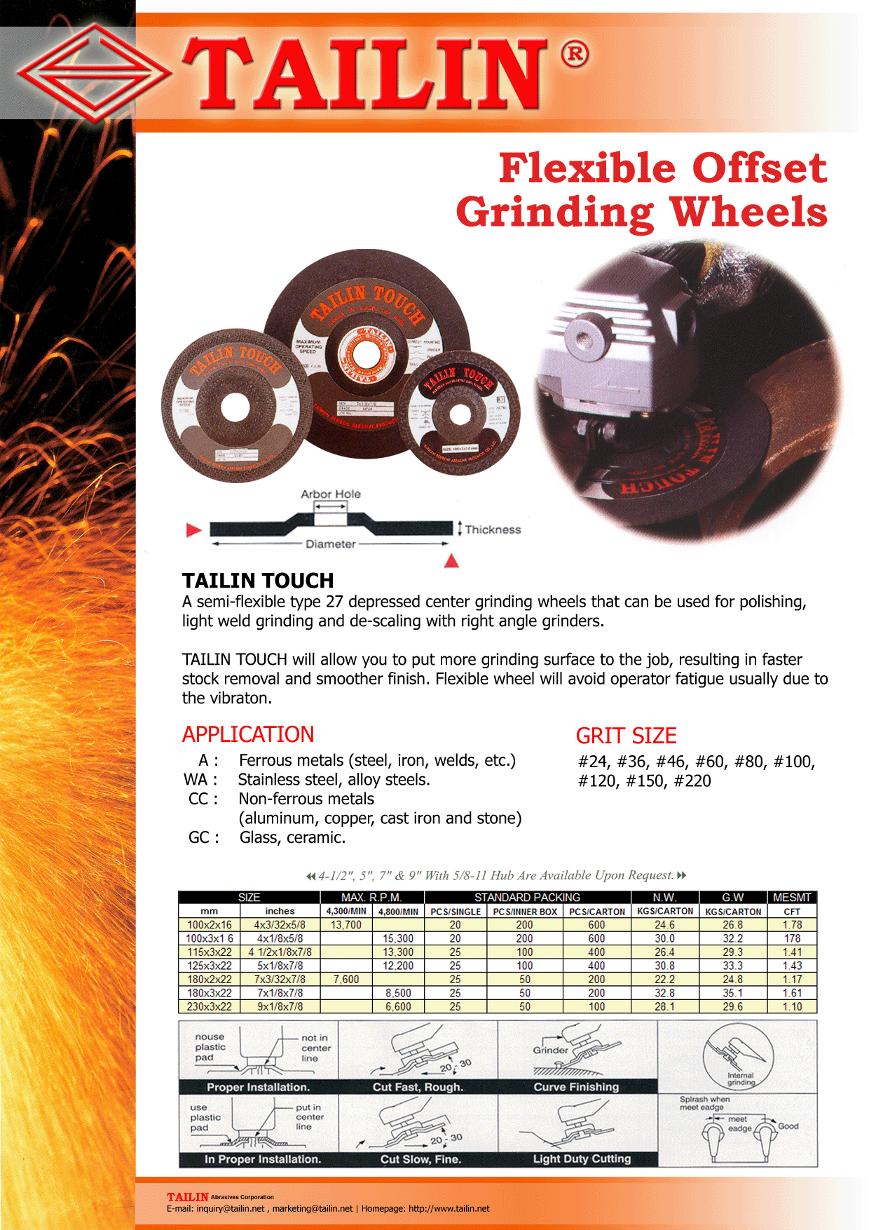 TAILIN ABRASIVE (SUBIC) CORP.