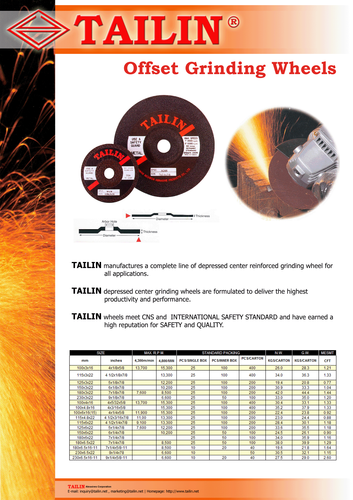 TAILIN ABRASIVE (SUBIC) CORP.