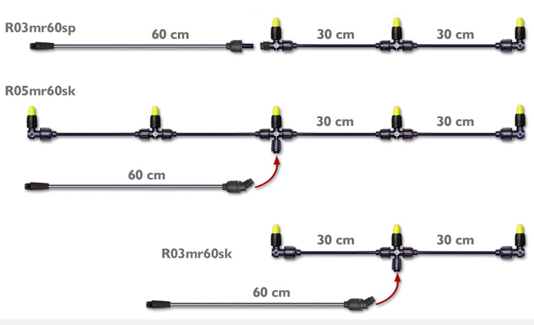 Sprayers` Additional Equipment