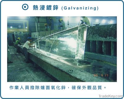 galvanizing plants