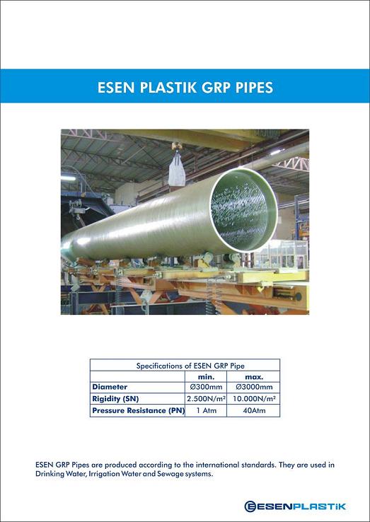 GRP PIPES(Glassfiber Reinforced Plastic  Pipes)