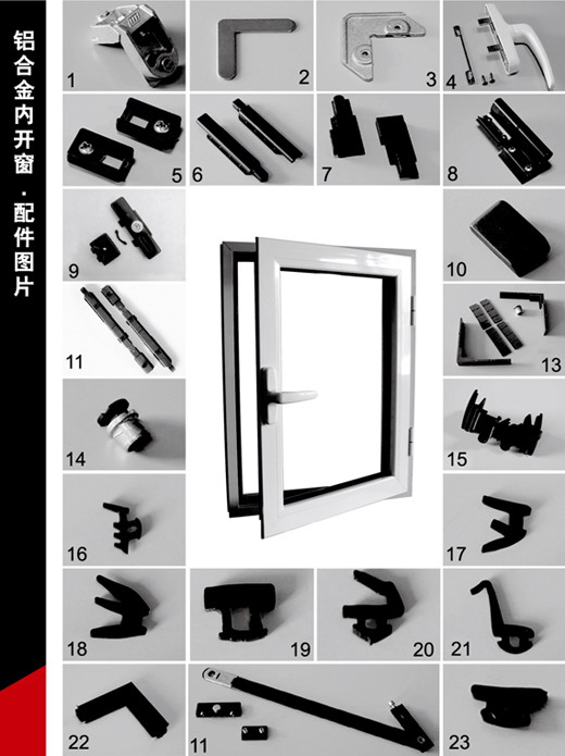 Ronchetti System Window and Door