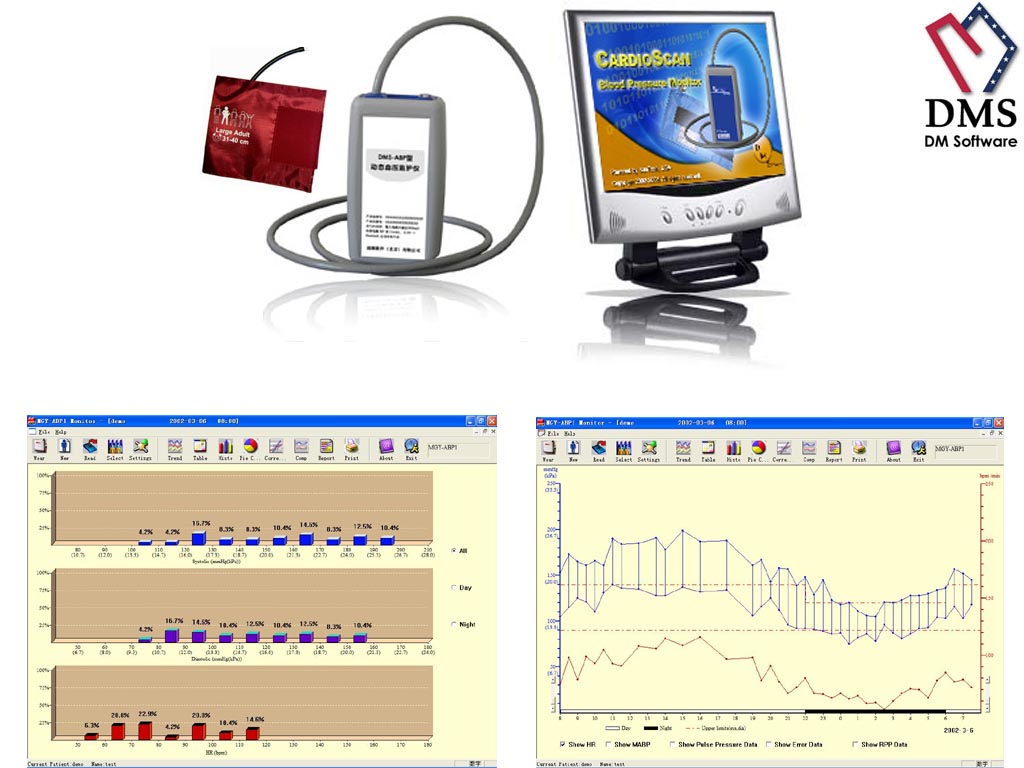 Ambulatory Blood Pressure Monitor