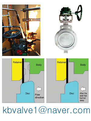 Fire Safe Butterfly Valve