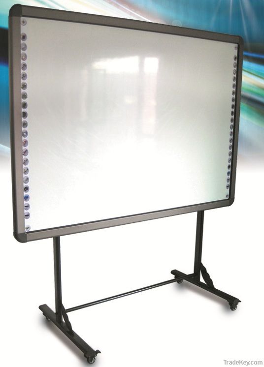 Interactive Whiteboard IWB