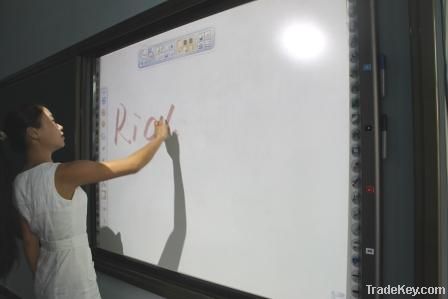 Interactive Board