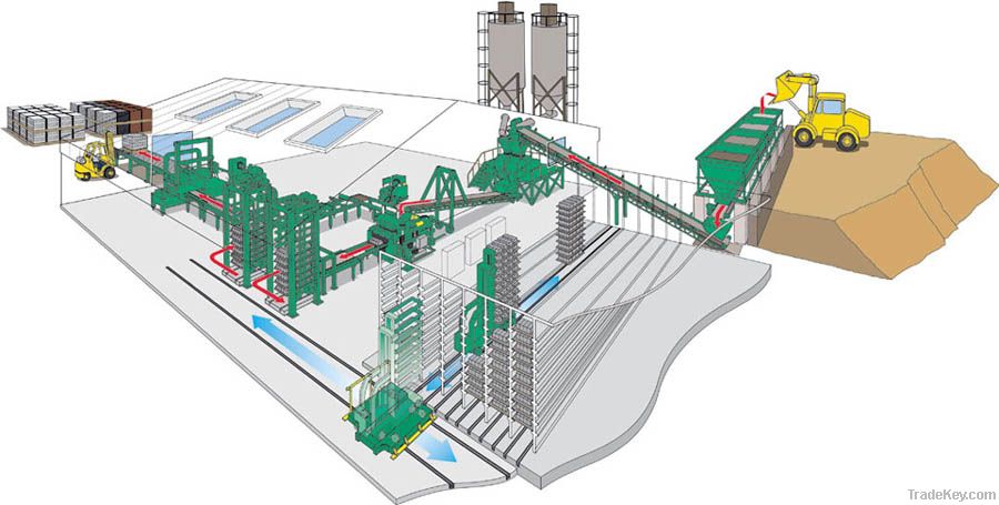 concrete block plant-auto line 5